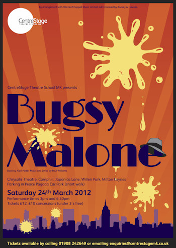 Bugsy Malone